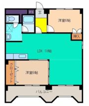RCグランデの間取り画像