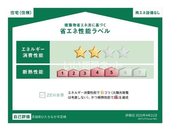 省エネラベル