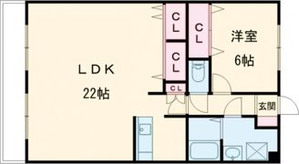 ルネスラシェーズIの間取り画像