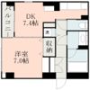 グランドゥール水前寺の間取り画像