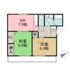 プランドールオカダの間取り画像