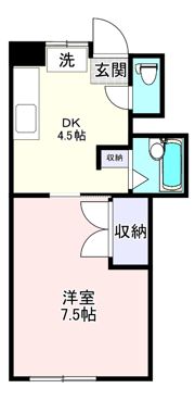 コーポ藤Ⅰの間取り画像