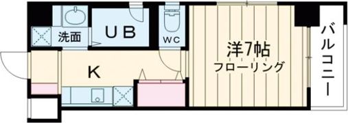 TEC小作の間取り画像