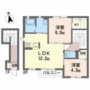 シマ セントラル ステージ Aの間取り画像