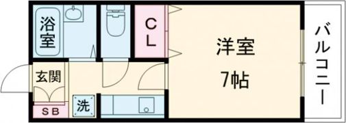 ソレーユフタバの間取り画像