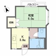 二幸コーポの間取り画像