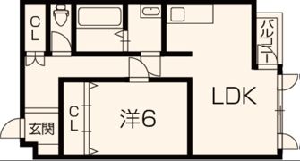 サウザンドコート明石の間取り画像