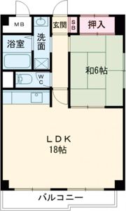 ハイマート宮山台の間取り画像