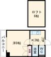 アーバンポイント千歳の間取り画像