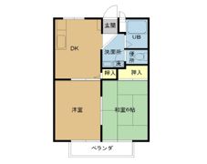 サニーハイツⅠの間取り画像