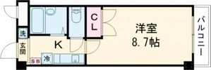 クレスト草津の間取り画像