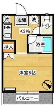 スカイホーク鷹取第8の間取り画像