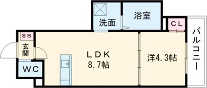 AXIA CITY 兵庫の間取り画像