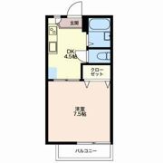 サーティーンガーデン Aの間取り画像