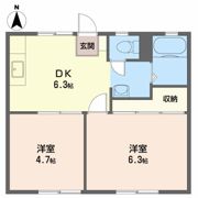 パナハイツ大石の間取り画像