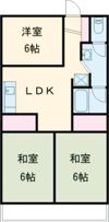 松島ハイツの間取り画像