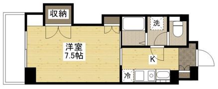K’sB 祇園の間取り画像