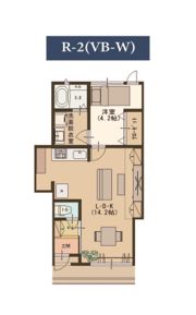 HomesUsonia・前川東Vの間取り画像