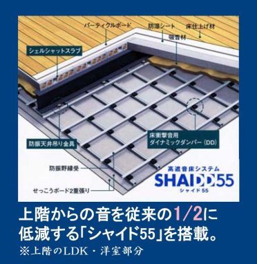 近くに施設あり