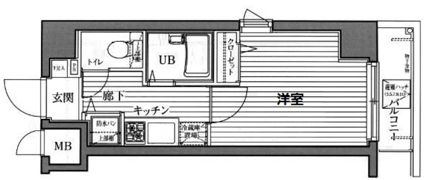 グランド・ガーラ西新宿Westの間取り画像