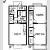 bonheurの間取り画像