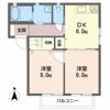 Prendre：orangeの間取り画像
