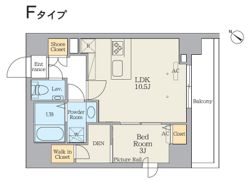 クレストコート江古田の間取り画像