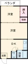 G.oneビルの間取り画像