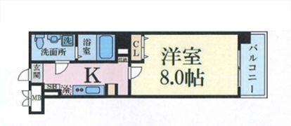 FanTasy space千田町の間取り画像
