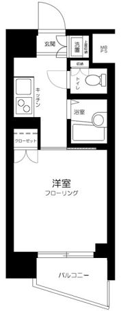 ルーブル池上3番館の間取り画像