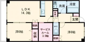 コンフォールプレマの間取り画像