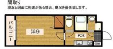 サザンクロスⅡの間取り画像