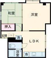 ヨシヌマハイツの間取り画像
