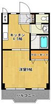 スカイハイツ下郡の間取り画像