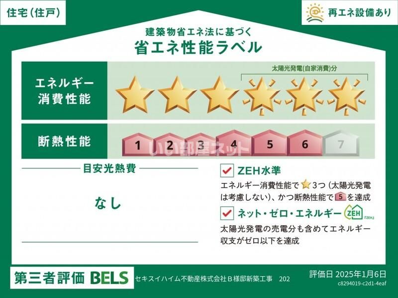 省エネラベル