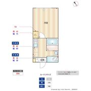 Ristia海老名の間取り画像