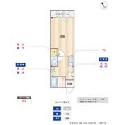 Ristia海老名の間取り画像