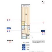Ristia海老名の間取り画像