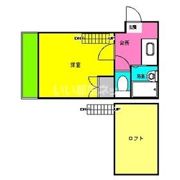 唐人町メゾンBMⅢの間取り画像