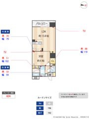 S－FORT警固タワーの間取り画像