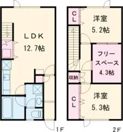 BEAULLAⅠ・Ⅱの間取り画像