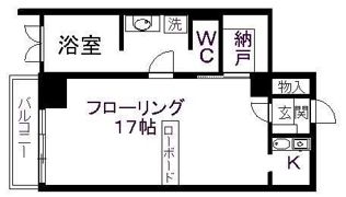 スクウェア・エスの間取り画像