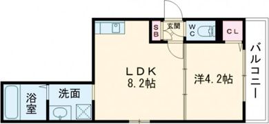 Aruo29の間取り画像