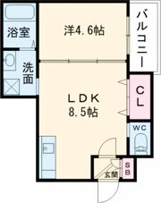 Aruo29の間取り画像