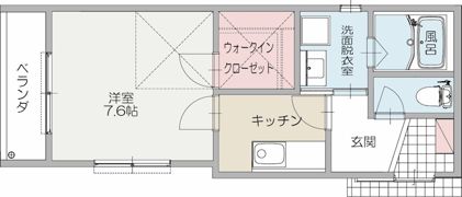 サニーフラットの間取り画像