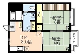 ドエル立石の間取り画像