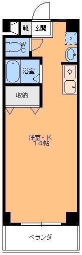 グランアルブル神田の間取り画像