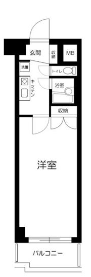 NICアーバンスピリッツ鶴見Ⅱの間取り画像
