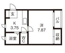 CEREZO (セレソ)の間取り画像