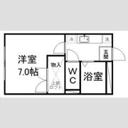 リバーサイド若林の間取り画像